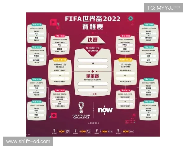 瑞士2026世界杯赛程前瞻 小组赛对手分析与晋级之路预测 瑞士2026世界杯赛程前瞻 小组赛对手分析与晋级之路预测