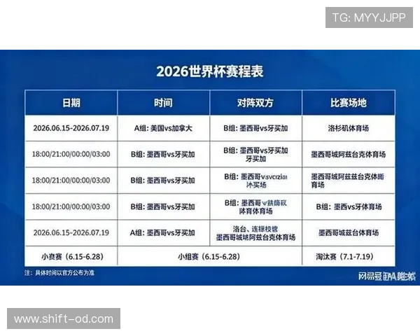 2026世界杯小组排名依据是什么