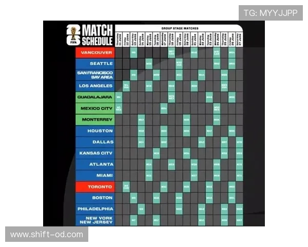 2026世界杯104场比赛如何保证公平性