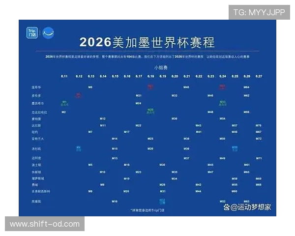 2026世界杯完整版排名决定解析