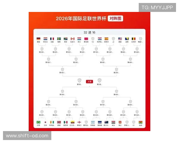 世界杯亚特兰大赛程：英格兰32强比赛地点更新