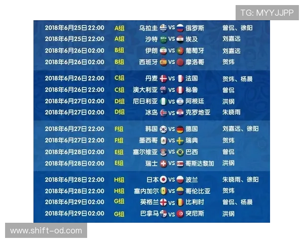 世界杯阿根廷赛程回顾：32强战比赛时间与地点整理